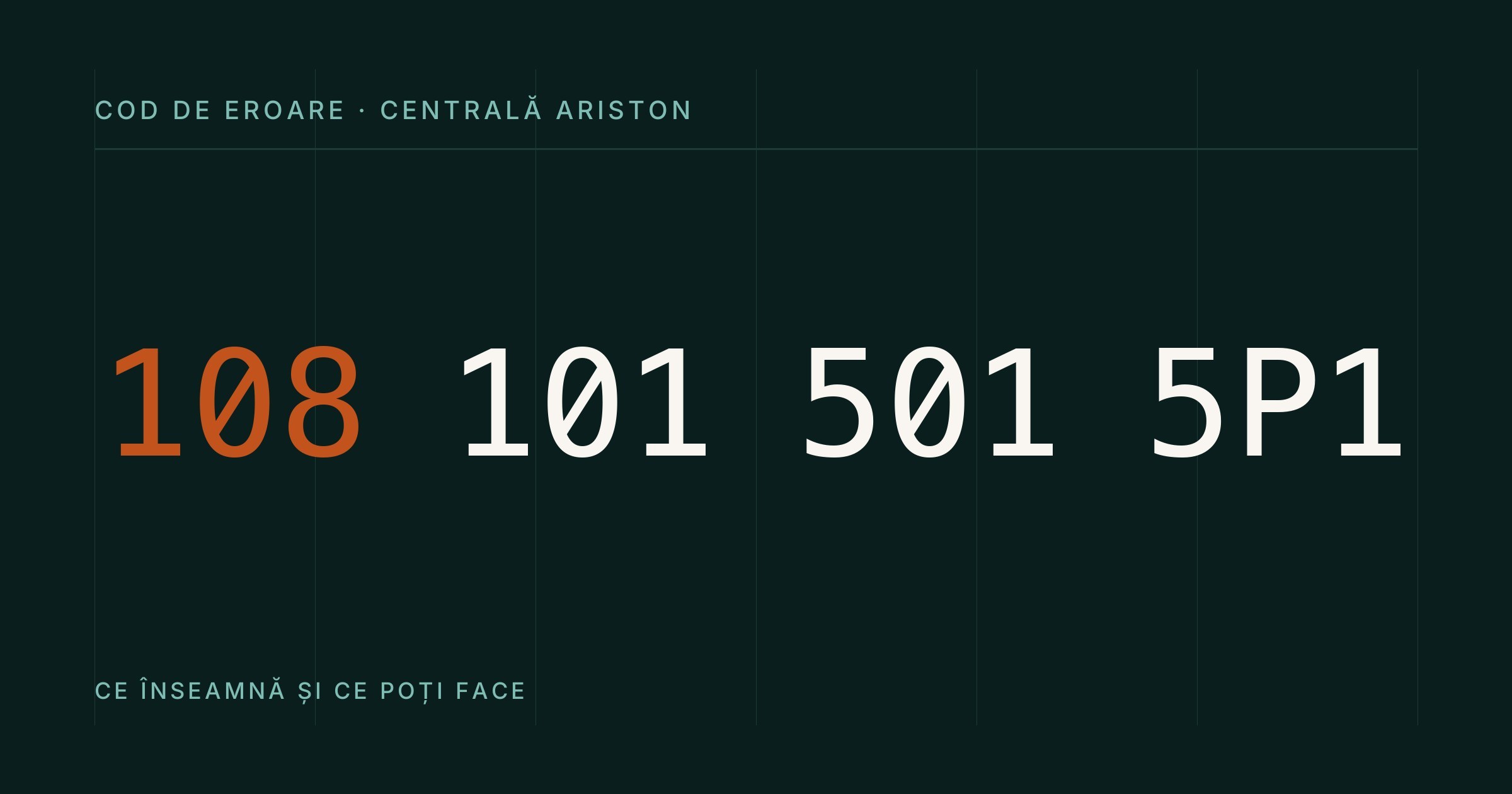 Codurile de eroare 108, 101, 501 și 5P1 pentru centralele Ariston