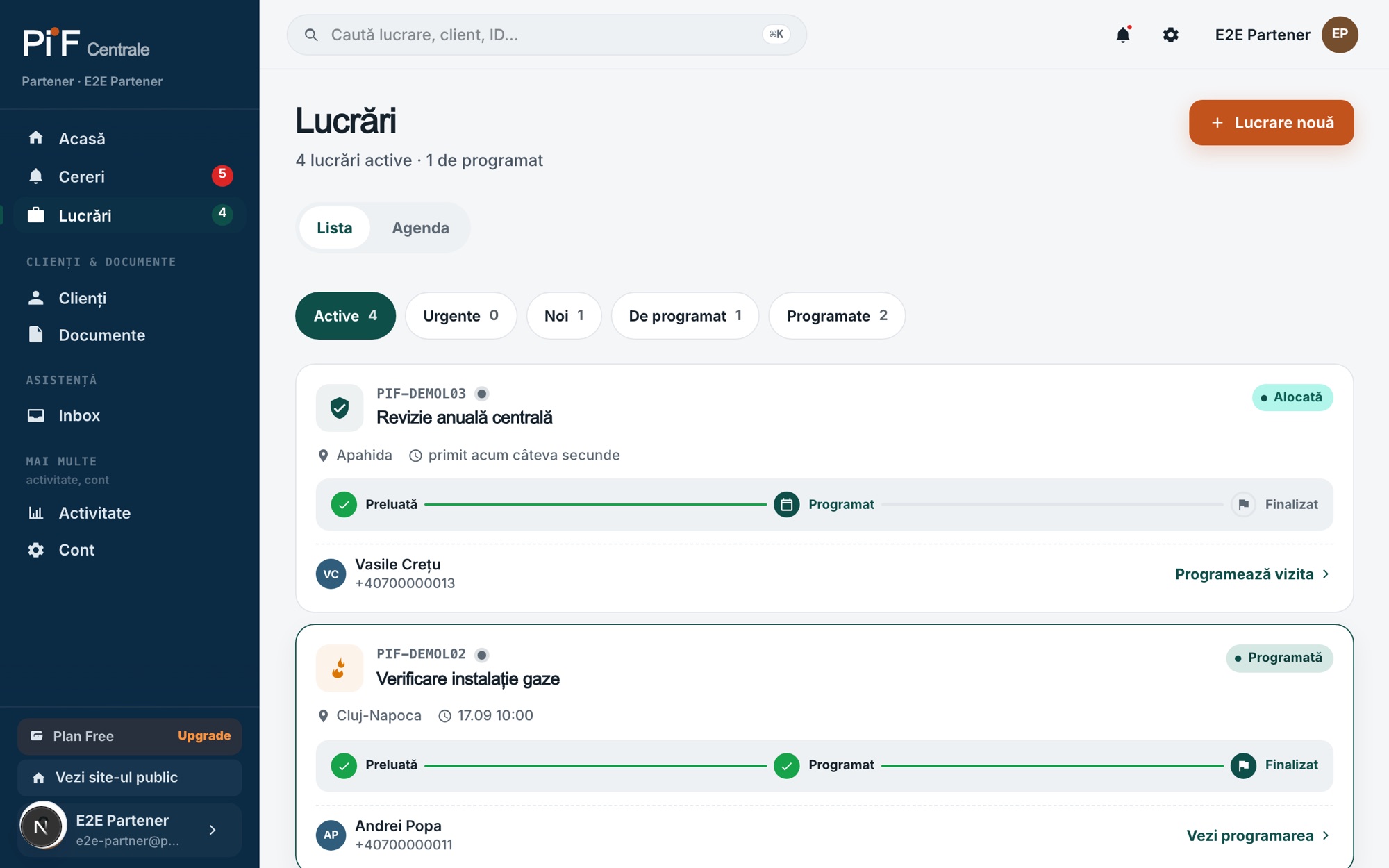 Lucrările tale